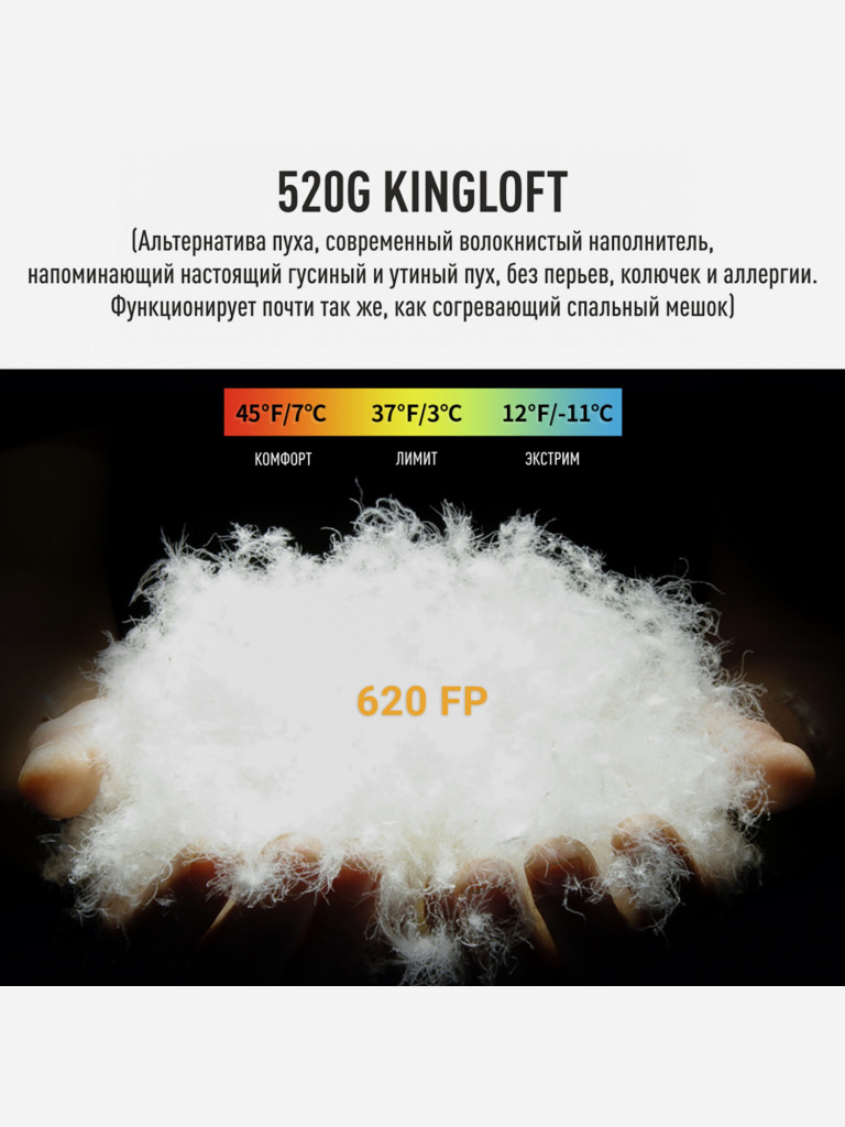 Спальный мешок 2010 ROCKY 520L -11°С 220х81х55, -11С, черный