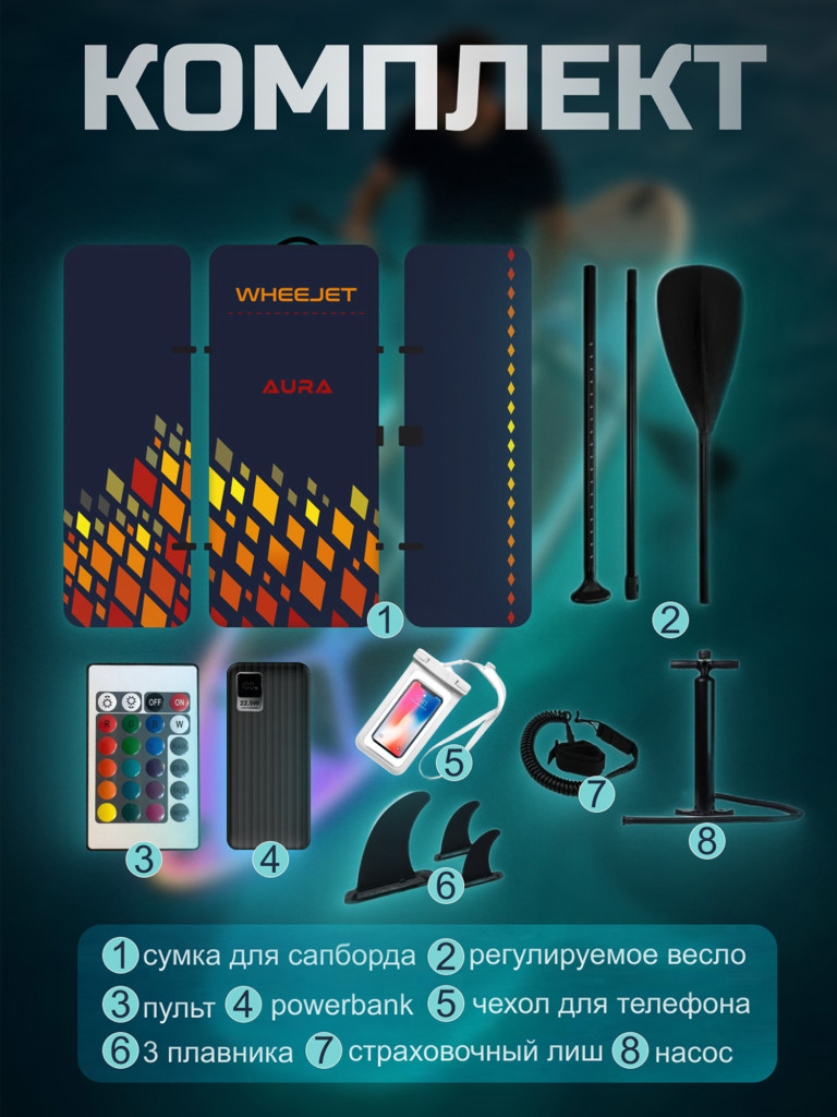Сапборд WHEEJET AURA 335смх81смх15см