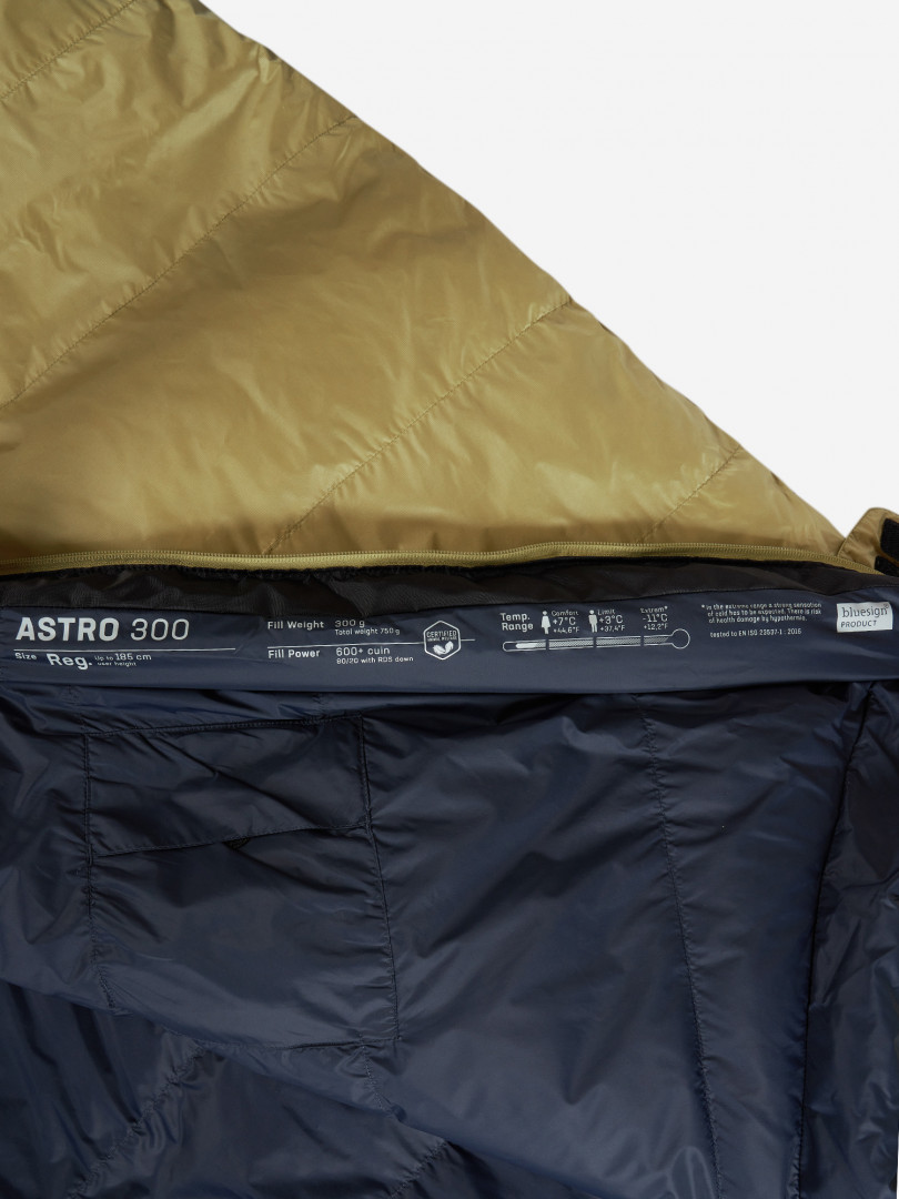 Спальный мешок Deuter Astro +3, Желтый