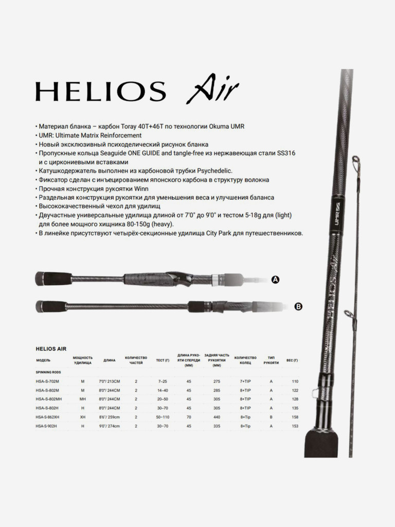 Спиннинг Okuma Helios Air 9'0'' 274cm 30-80g 2sec