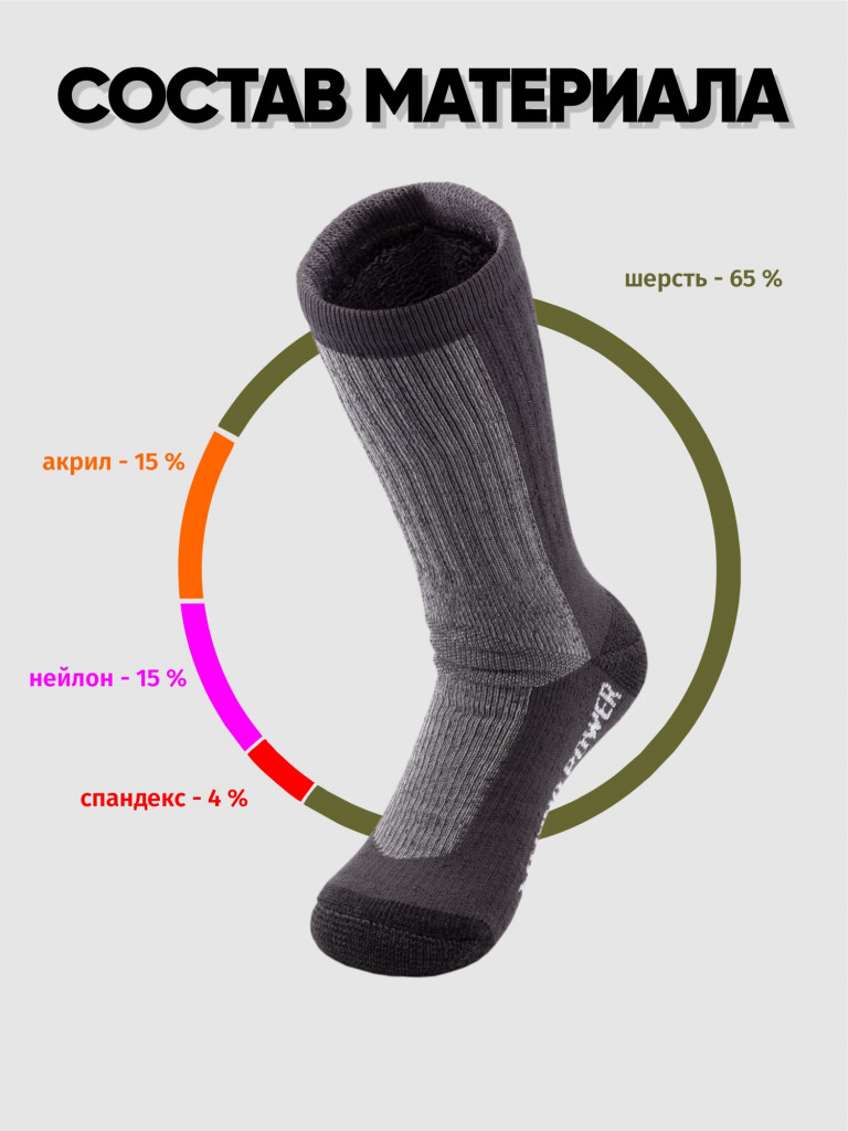 Термоноски Следопыт Merino's Power до -40°С.