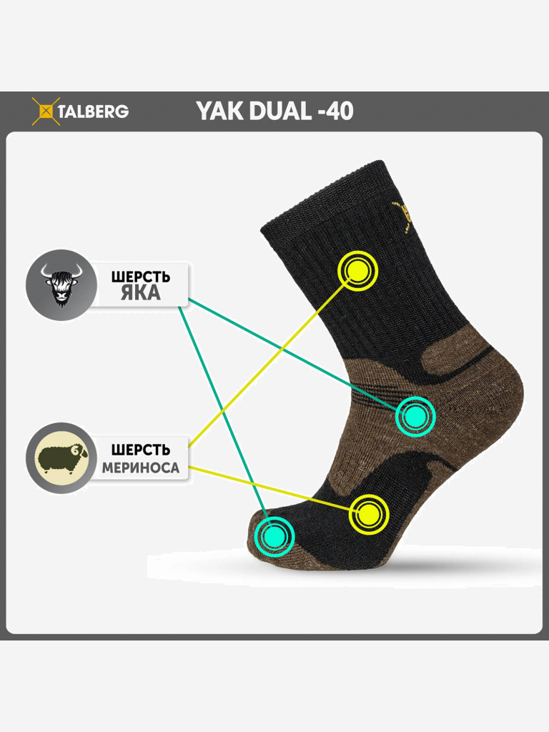 Треккинговые термоноски Talberg Yak Dual -40C, черный