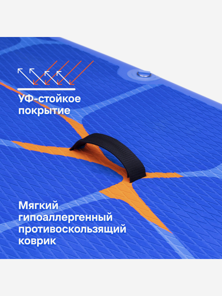 Надувная SUP-доска SIRENA STORM 10.6, 320*81*15см, двухслойная, с веслом-каяк, двухфазным насосом и страховочным лишем