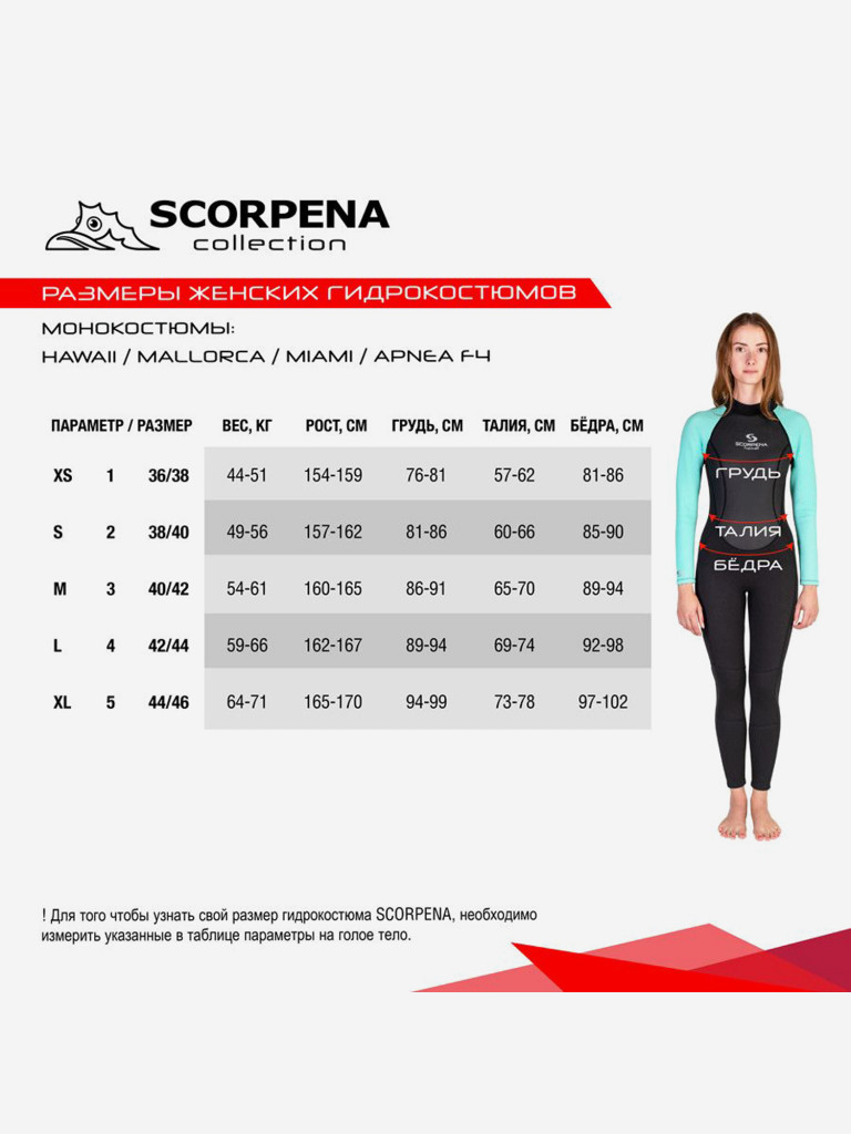 Гидрокостюм женский SCORPENA Apnea F4, 1,5 мм
