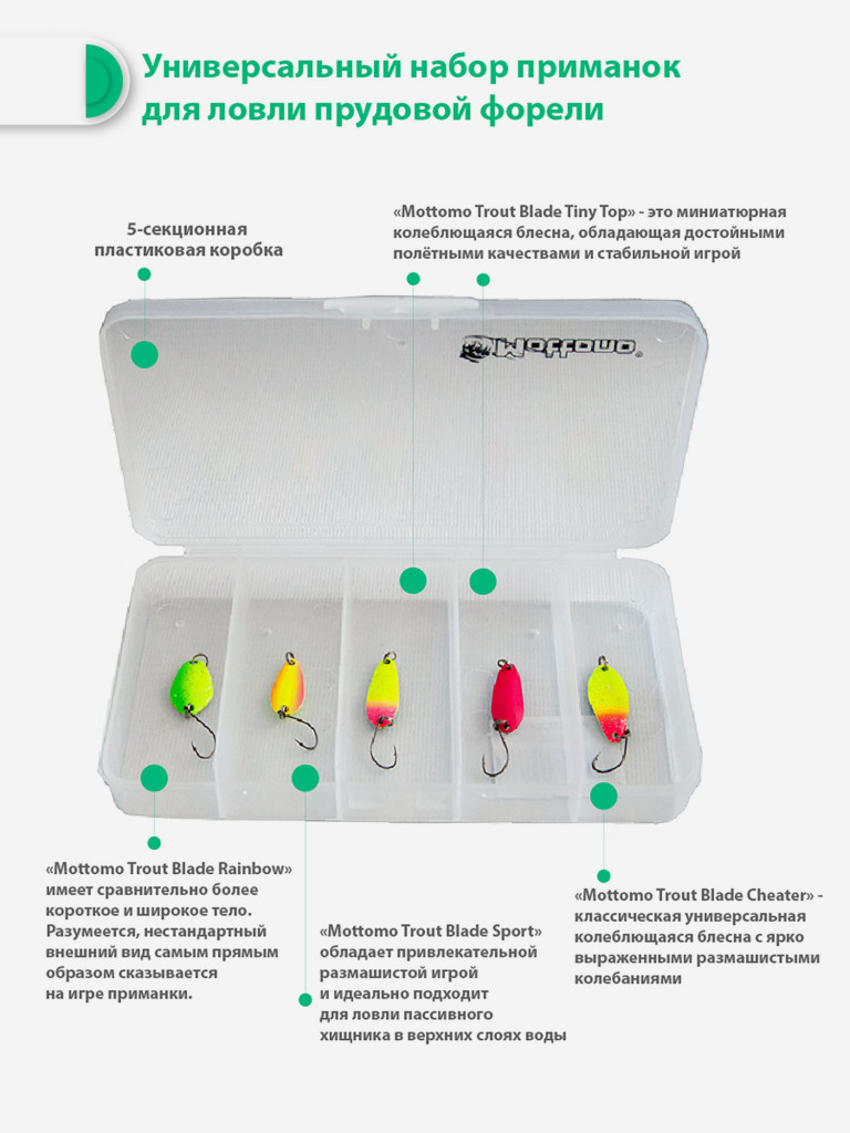 Набор блесен рыболовных для спиннинга Mottomo Trout Kit №1 (Area) Форель/пруд