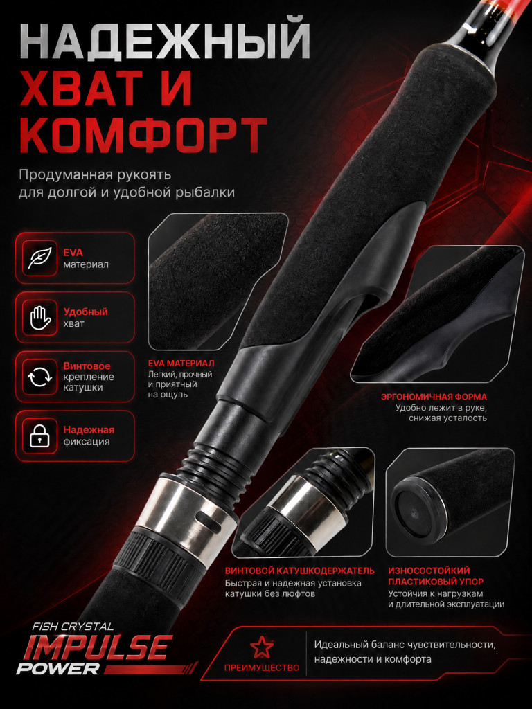 Спиннинговый набор "IMPULSE POWER" 2.44м 5-20г + катушка ARGENT 3000 + Воблер Минноу 140 мм (Комплект для ловли хищника)