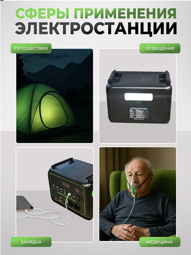 Портативная электростанция Boltpower 1200 MAX