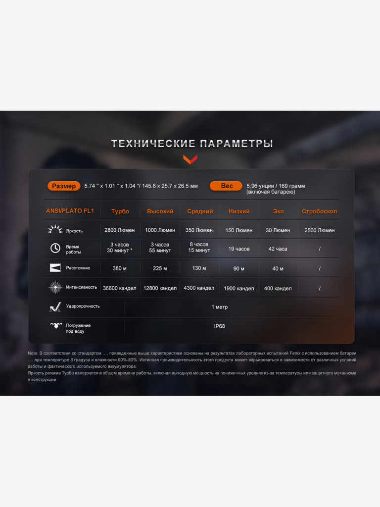 Фонарь тактический Fenix PD36R Pro, 2800 лм