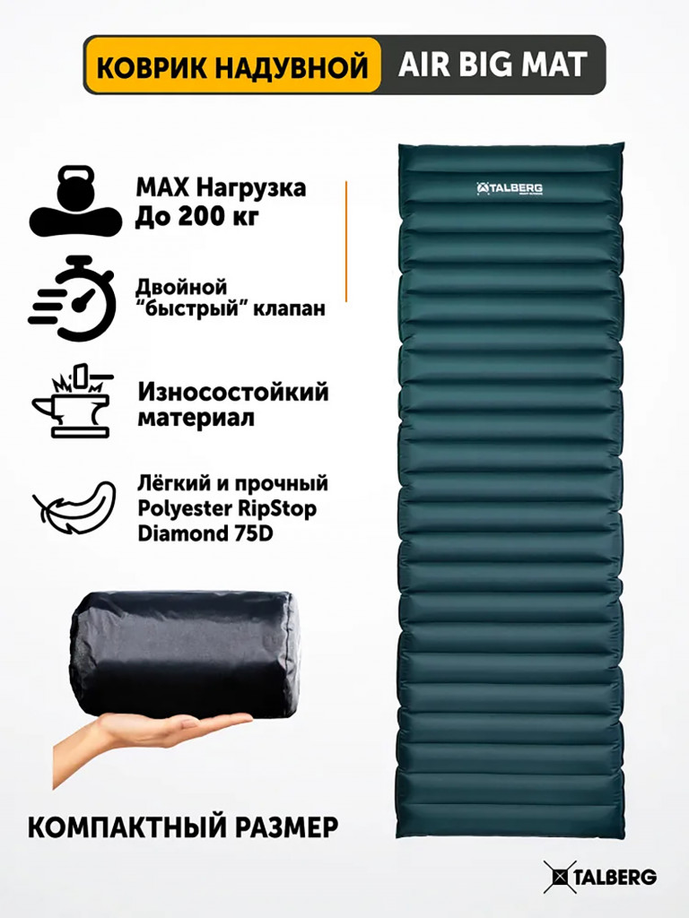Коврик TALBERG AIR BIG MAT, 192х64х11, серо-синий, надувной