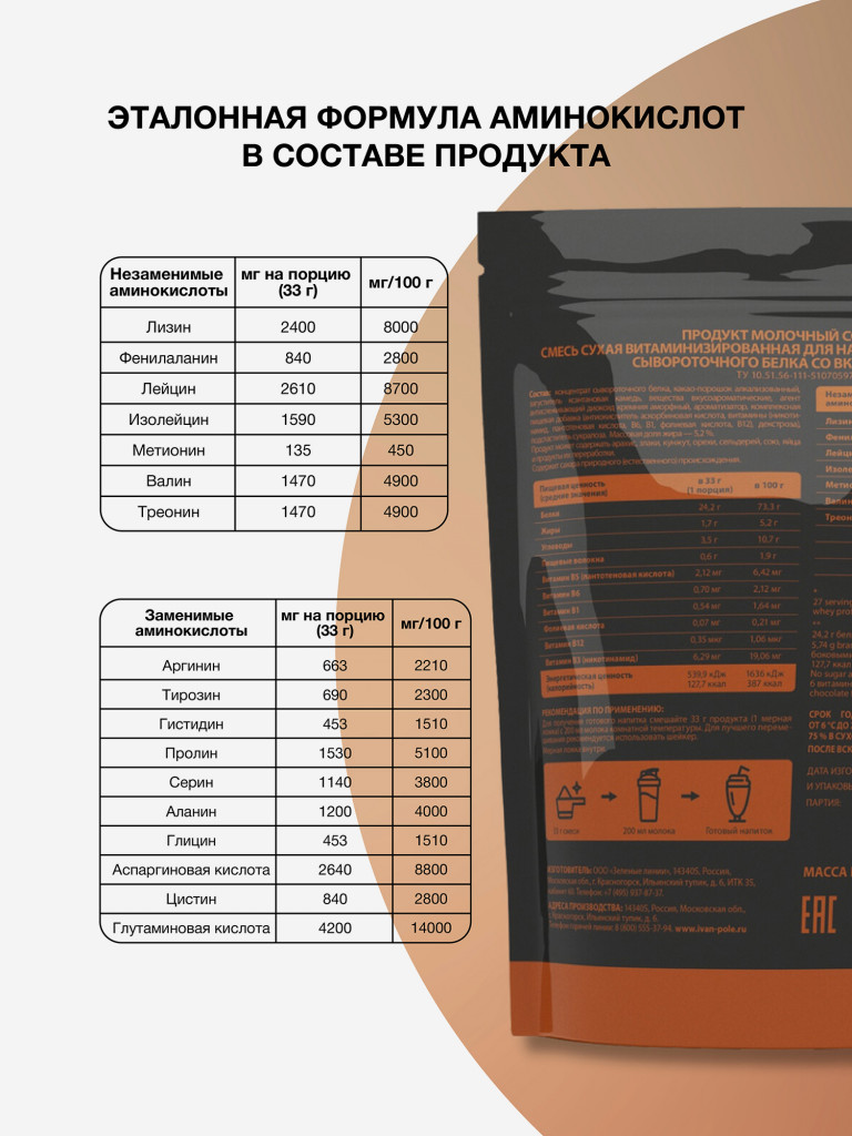 Протеин сывороточный без сахара TobePRO Whey Protein с ВСАА Шоколад, 900 г/30 порций