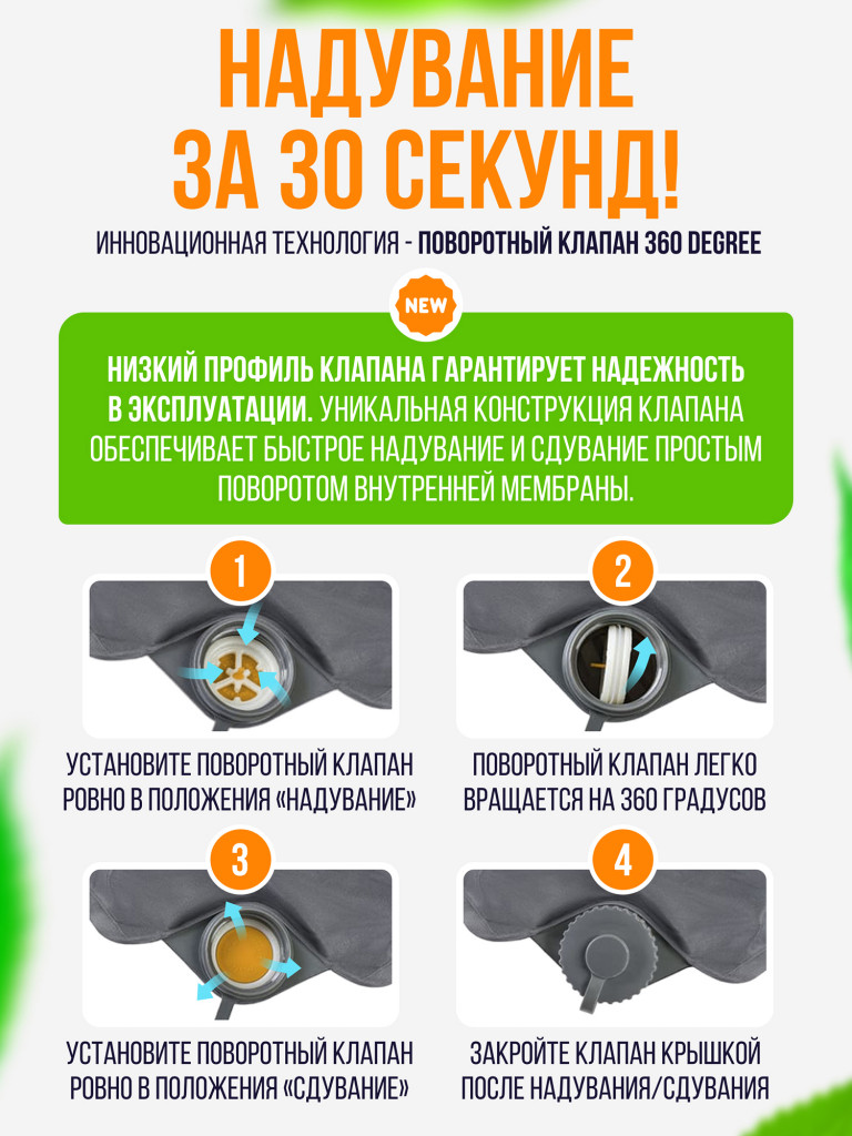 Коврик для пикника Trek Planet Relax 90 Green