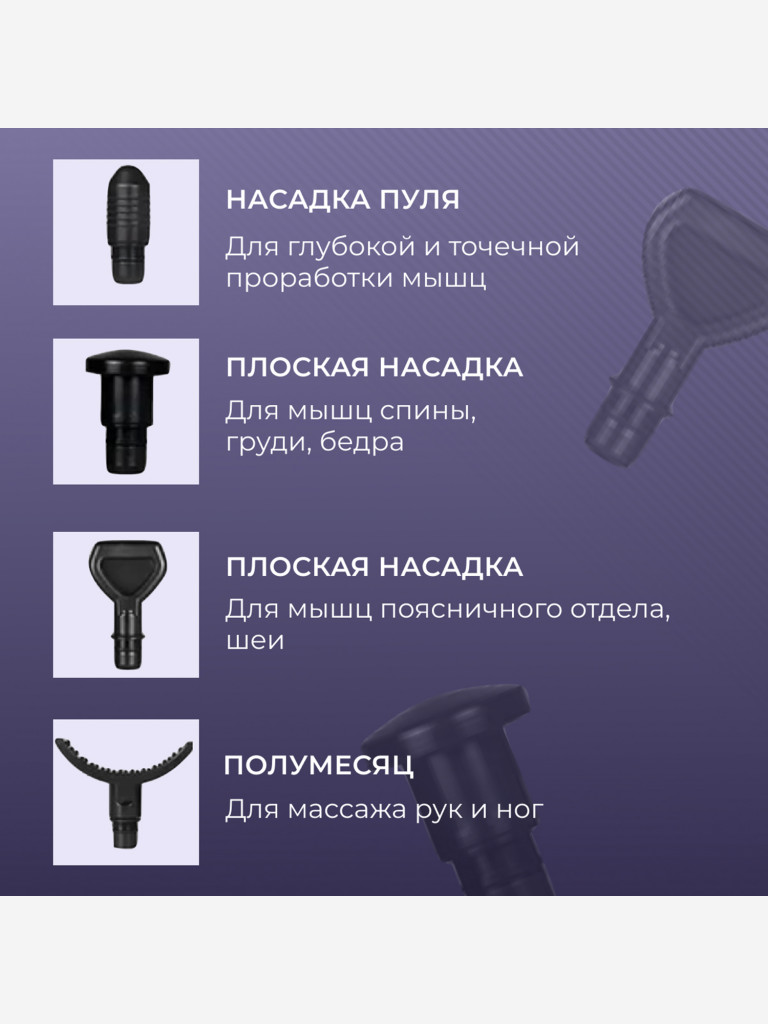 Перкуссионный спортивный массажер пистолет для тела Qualigo с чехлом