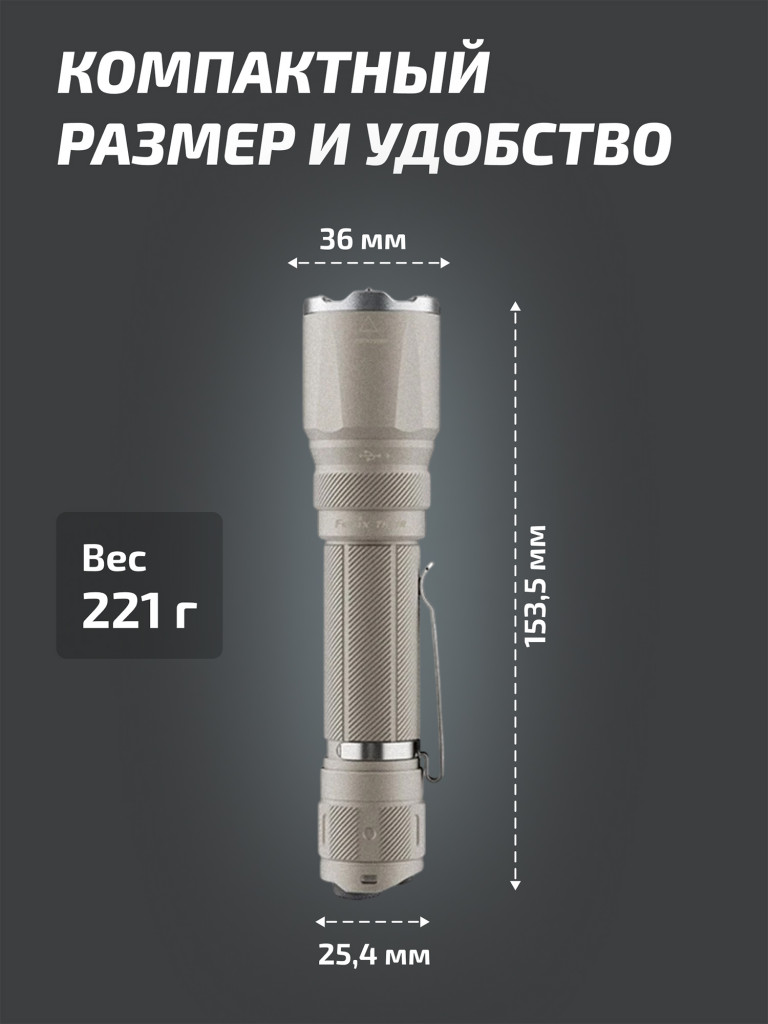 Фонарь Fenix тактический TK21R светло-серый хаки