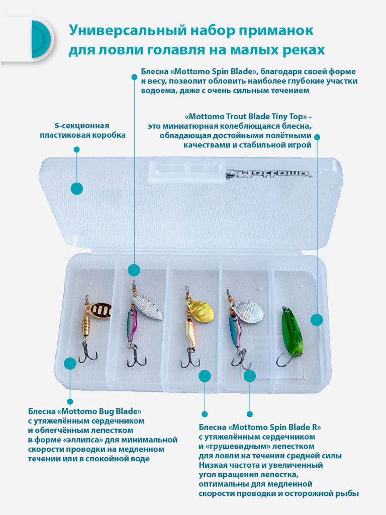 Набор блесен рыболовных для спиннинга Mottomo Chub Kit №1 (Small River) Голавль/мал.река
