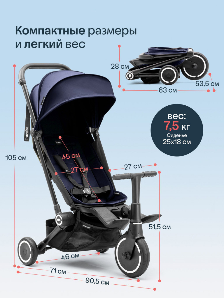 Велосипед детский трехколесный с ручкой SmarTrike Traveler Midnight Blue