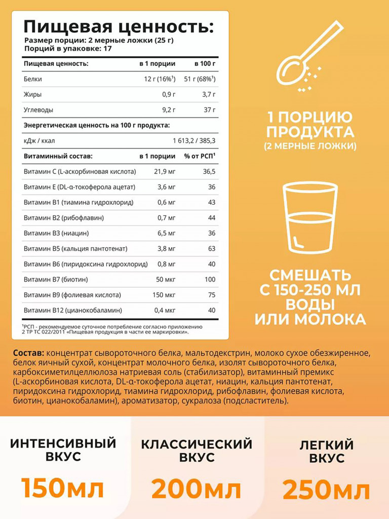 Протеин сывороточный женский с витаминами 1WIN вкус пломбир, 17 порций