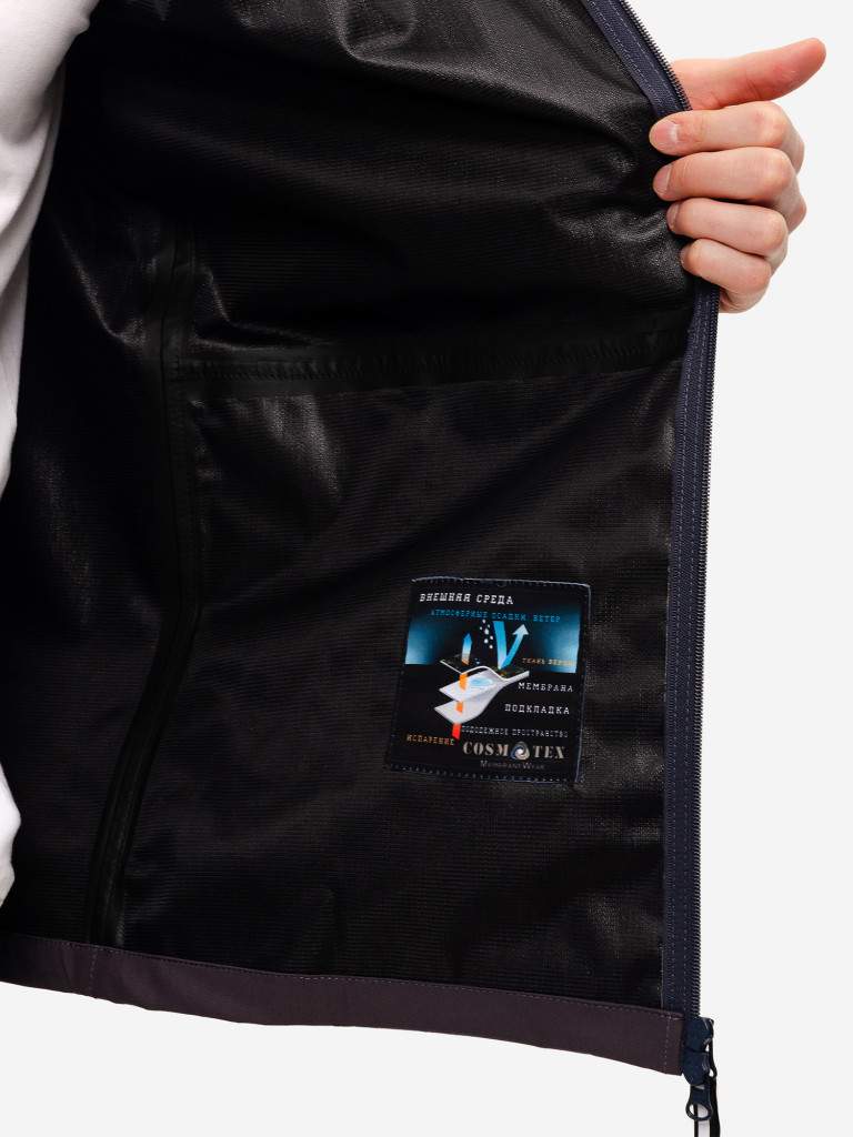 Ветровка CosmoTex