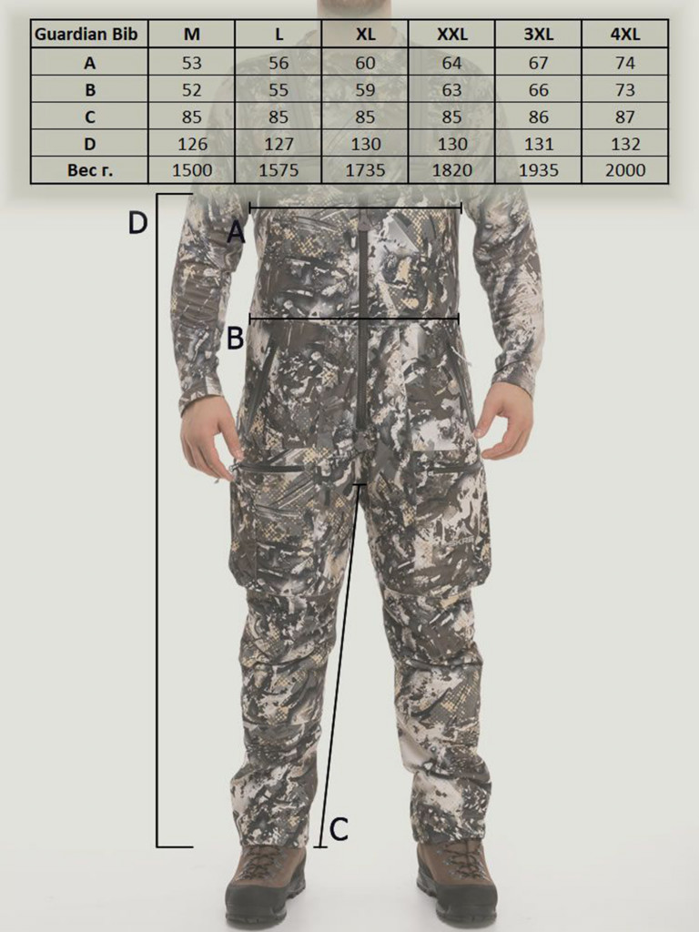 Полукомбинезон SKRE Guardian Bib