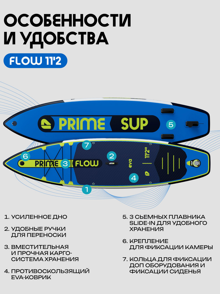 Сапборд PRIME - FLOW 11'2