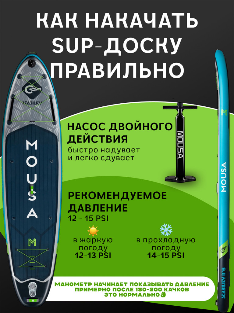 Сапборд двухслойный MOUSA Crocodile Grey 350 см
