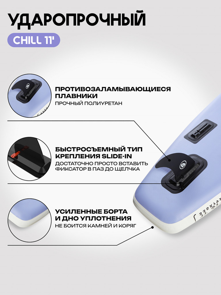 Сапборд PRIME - CHILL 11'