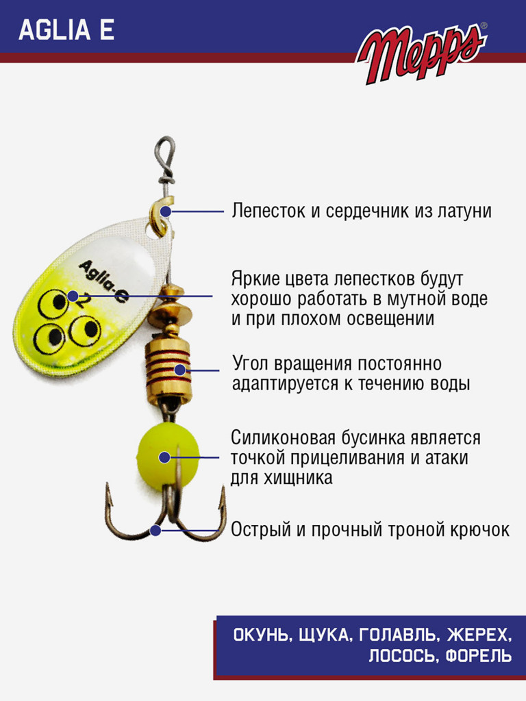 Блесна вращающаяся для рыбалки Mepps AGLIA-E №2 на щуку, окуня