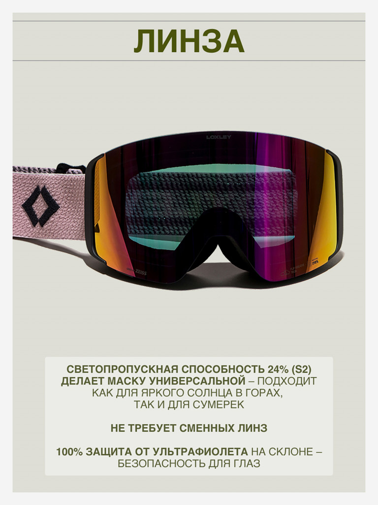 Маска сноубордическая - горнолыжная LOXLEY - BREATH