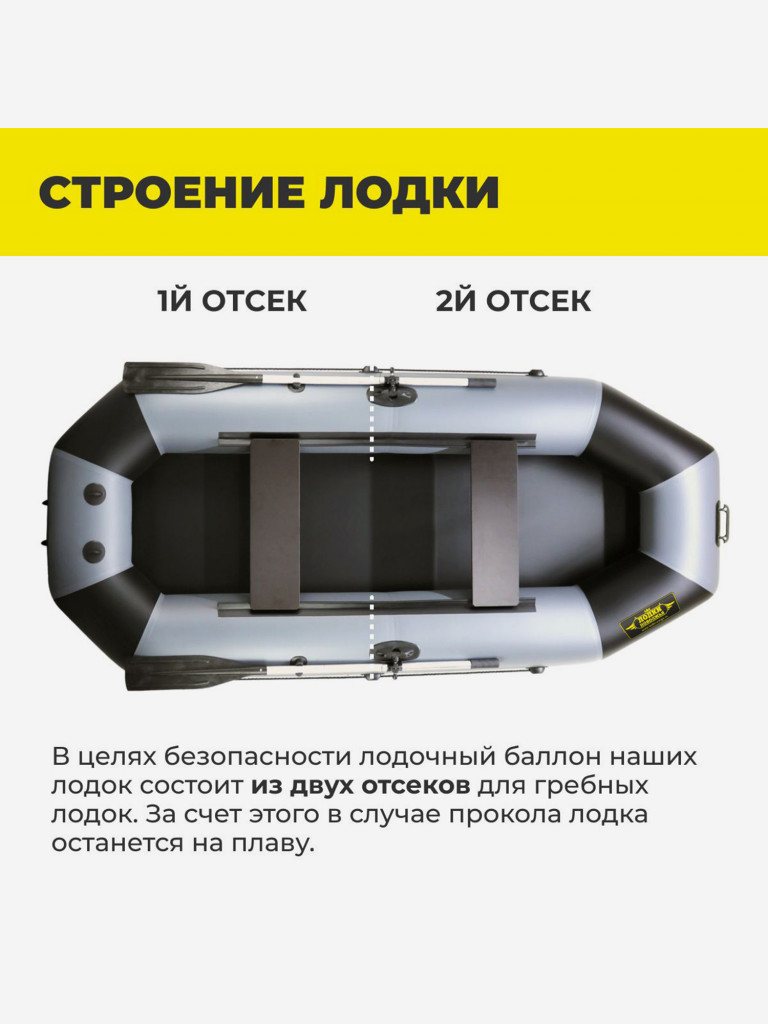 Лодка ПВХ надувная для рыбалки под мотор Лодки Поволжья S-280 гребная двухместная, серо-черная