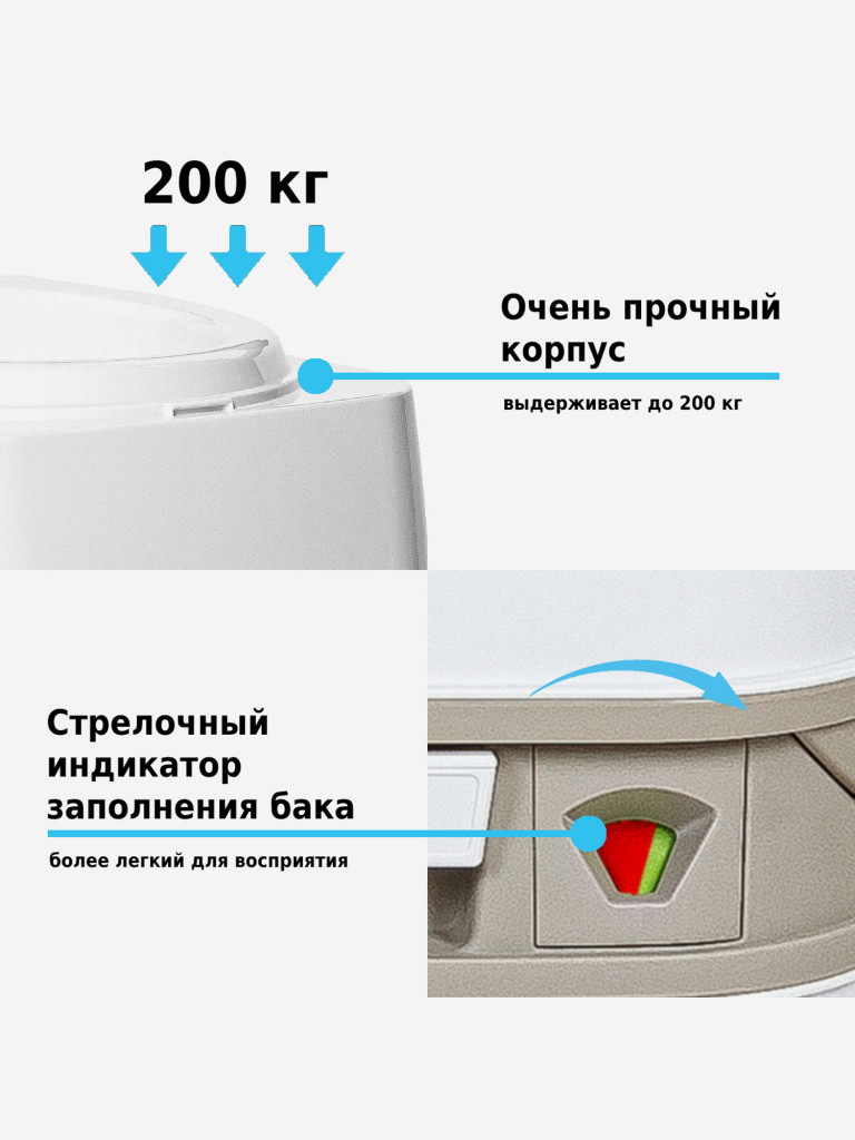 Биотуалет Lupmex 79112P 12л с индикатором с пробниками гранул