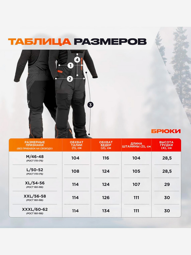 Костюм зимний NISUS River Pro (2 куртки+полукомбинезон) для рыбалки и охоты