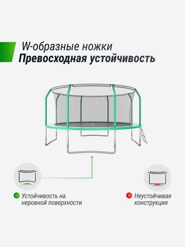 Батут каркасный UNIX Line Supreme Basic 14 ft, диаметр 427 см, до 160 кг