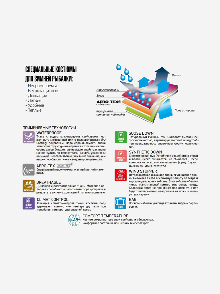 Костюм зимний Alaskan Savoonga (куртка+полукомбинезон) для рыбалки и охоты