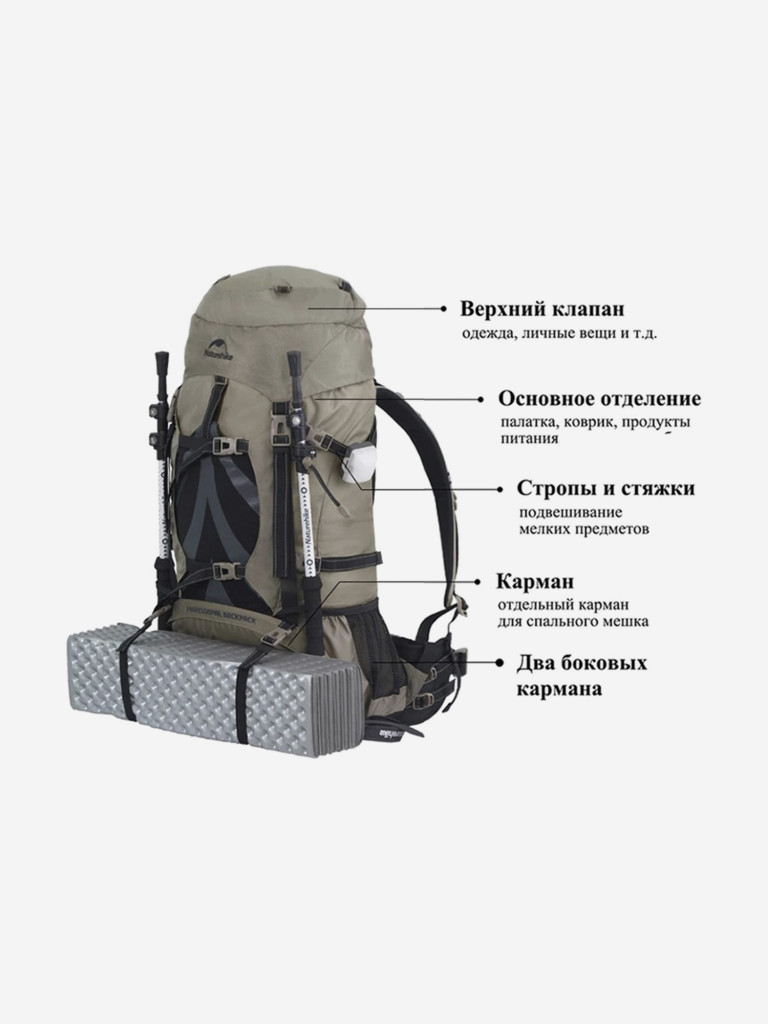 Туристический рюкзак Naturehike Discovery 70 L коричневый новая версия