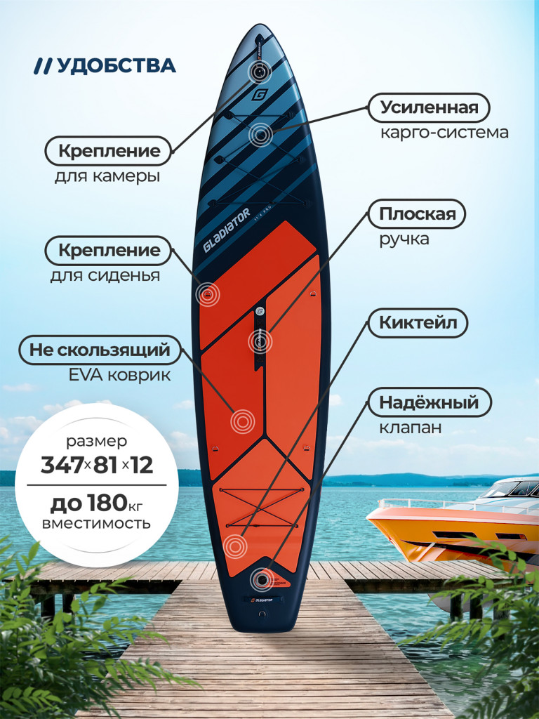 Сап доска надувная Gladiator PRO 11.4