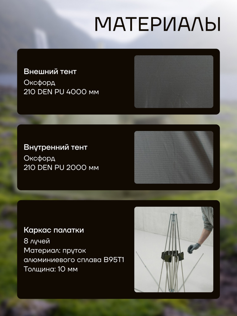 Палатка всесезонная МФП-5 Берег Хаки двухслойная