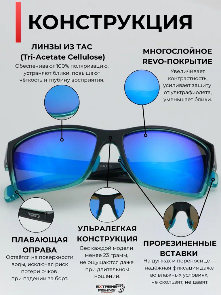 Очки солнцезащитные поляризационные Extreme Fishing Obsession OBS-174, линзы синий Revo, для рыбалки и вождения