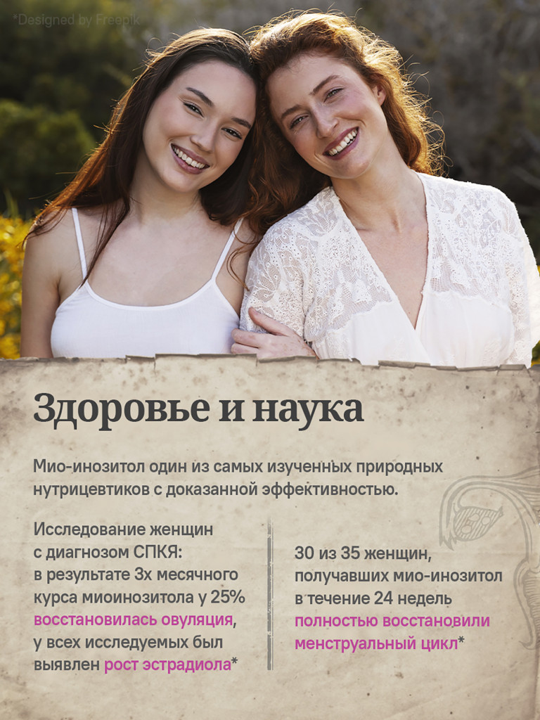Мио инозитол капсулы MedCraft, 60 капс.