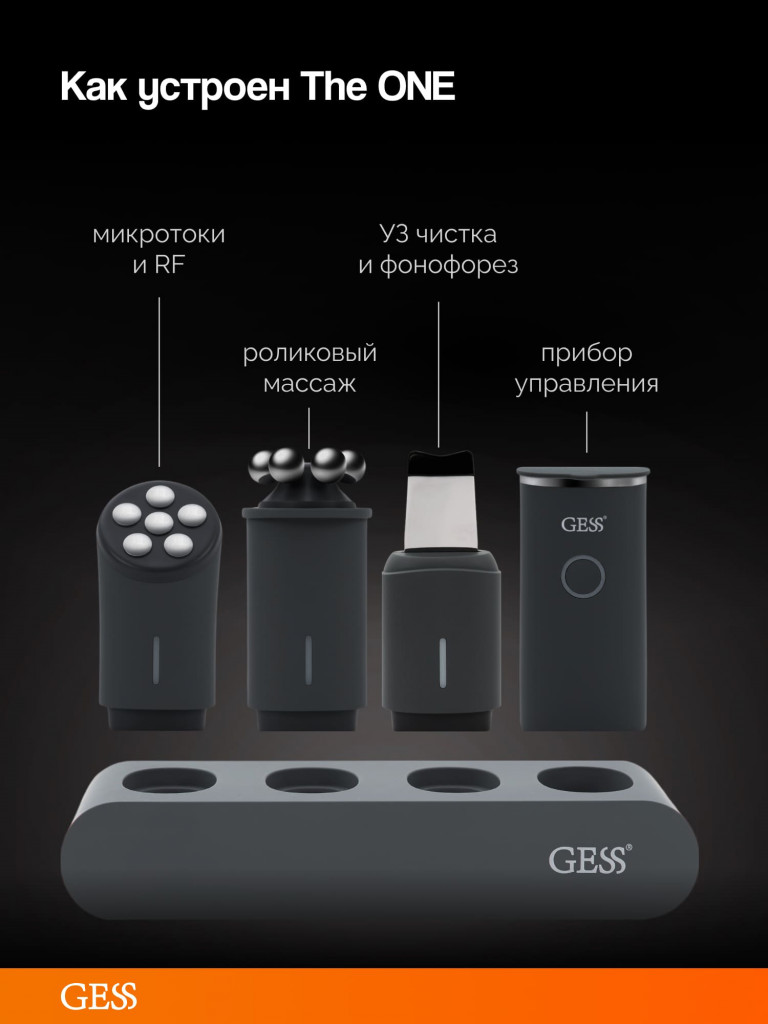 Прибор многофункциональный для лица с насадками GESS THE ONE, уз-чистка, микротоки, RF-лифтинг, роликовый массаж