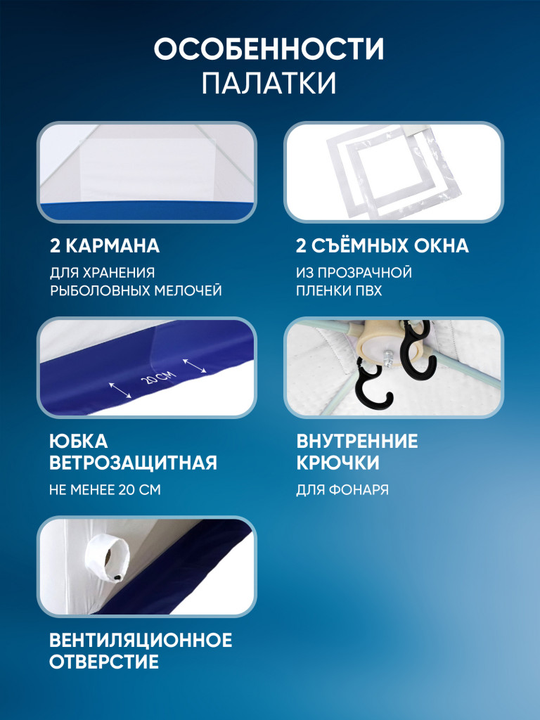 Палатка зимняя куб СЛЕДОПЫТ, 1,9х1,9, h-2,05 м, S по полу 3,6 кв.м, 3 слоя, цв. синий/белый