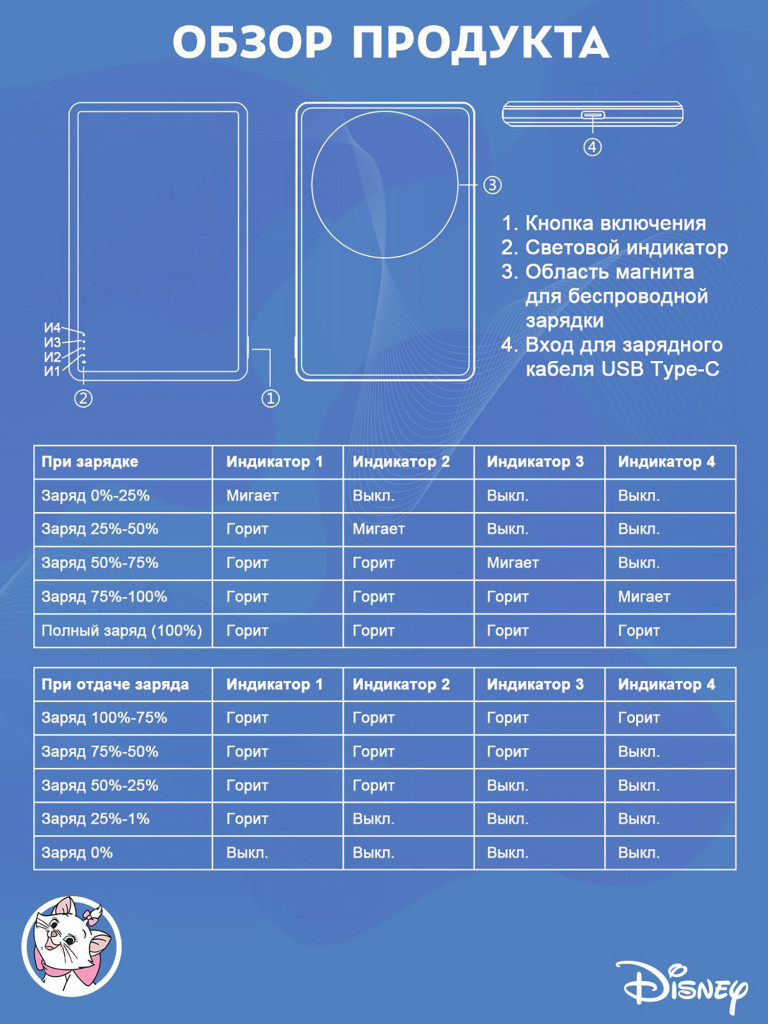Внешний магнитный аккумулятор Disney Мари