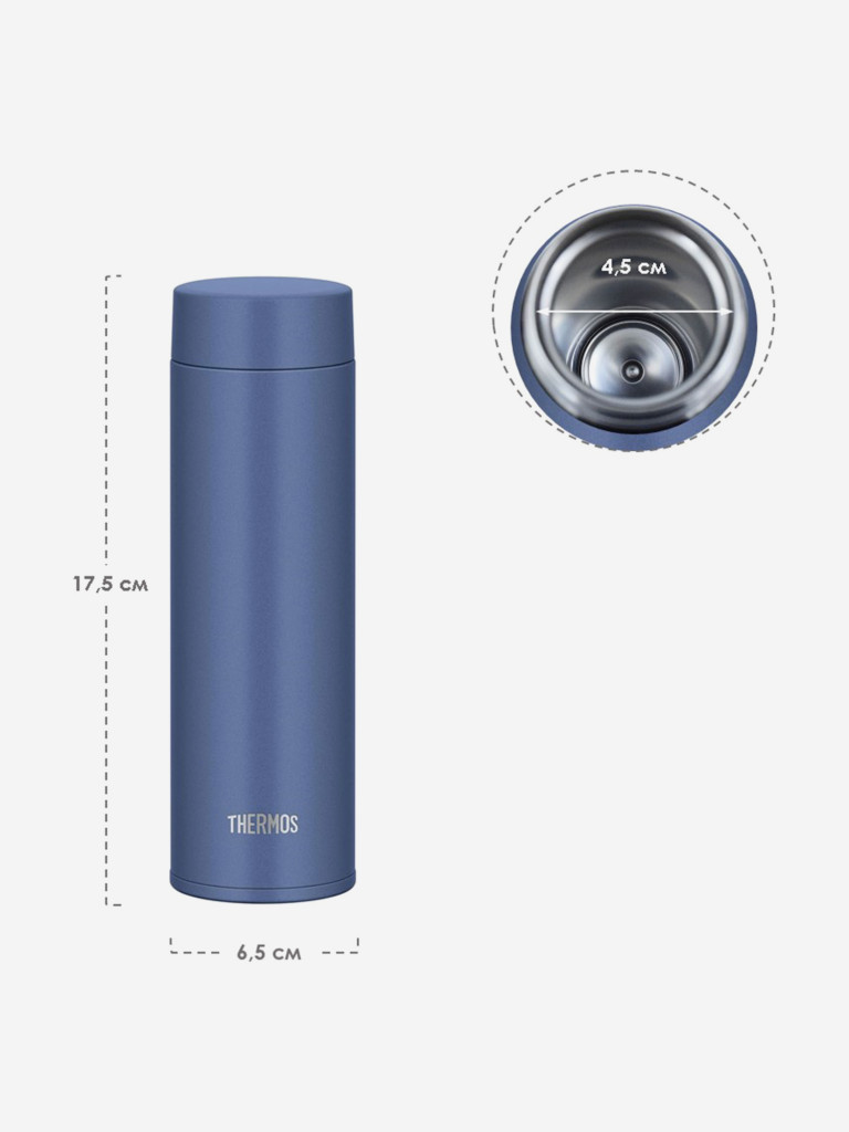 Термокружка для кофе 480 мл THERMOS JOQ-480 синяя