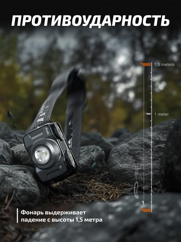 Фонарь Fenix налобный HL12R V2.0 фиолетовый 500 люмен