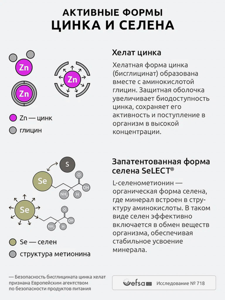 Цинк Селен Ultrabalance 90 капсул