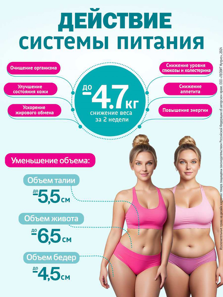 Приморская диета диетического питания ЛЕОВИТ Кейс