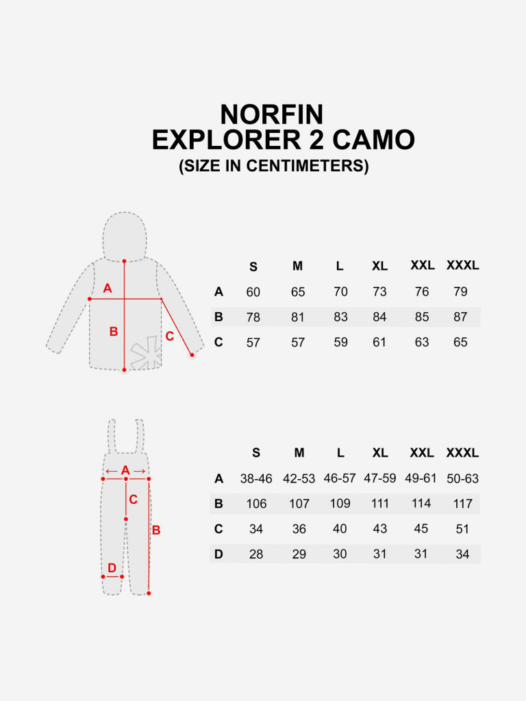 Костюм зимний Norfin EXPLORER 2 CAMO (куртка+полукомбинезон) для рыбалки и охоты
