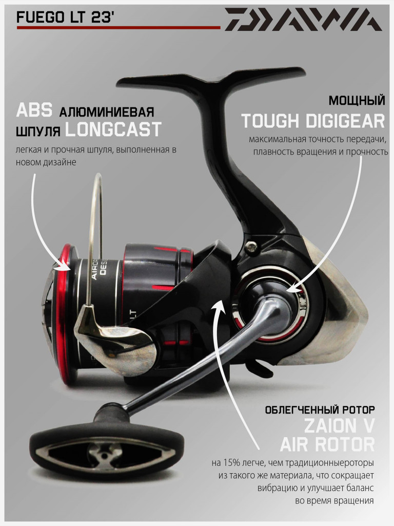 Катушка для спиннинга безынерционная Daiwa 23 Fuego LT 4000-CP