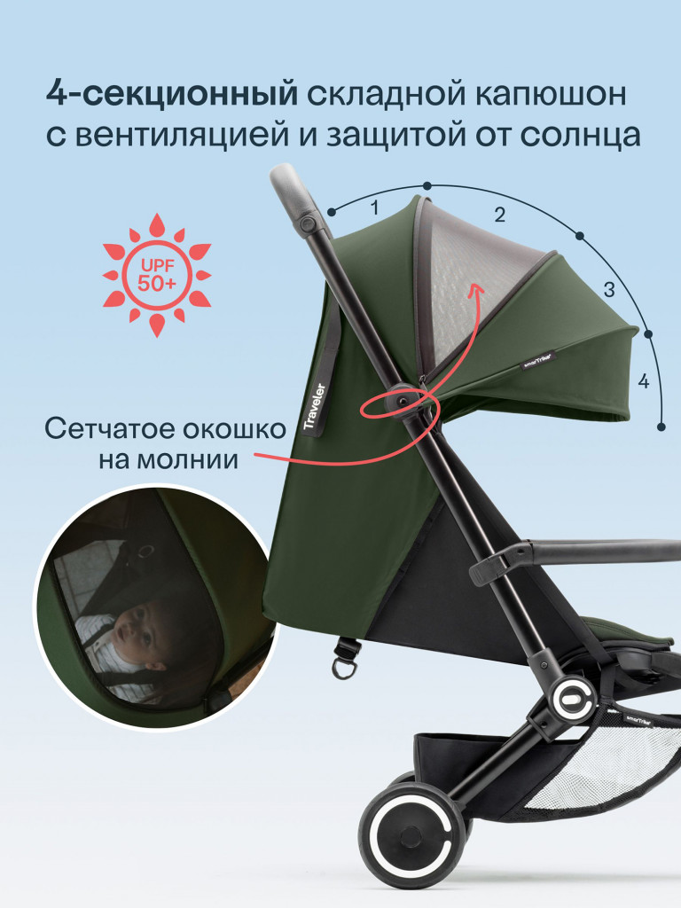 Велосипед детский трехколесный с ручкой SmarTrike Traveler Forest Green