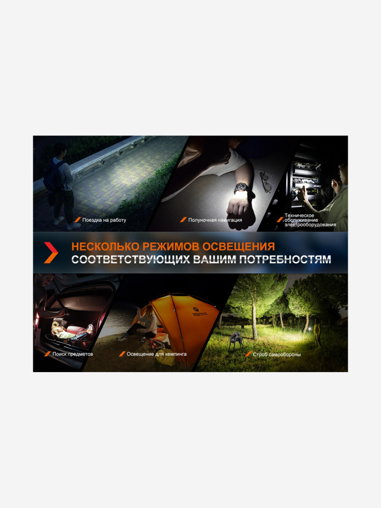 Фонарь Fenix E18R Cree XP-L HI LED