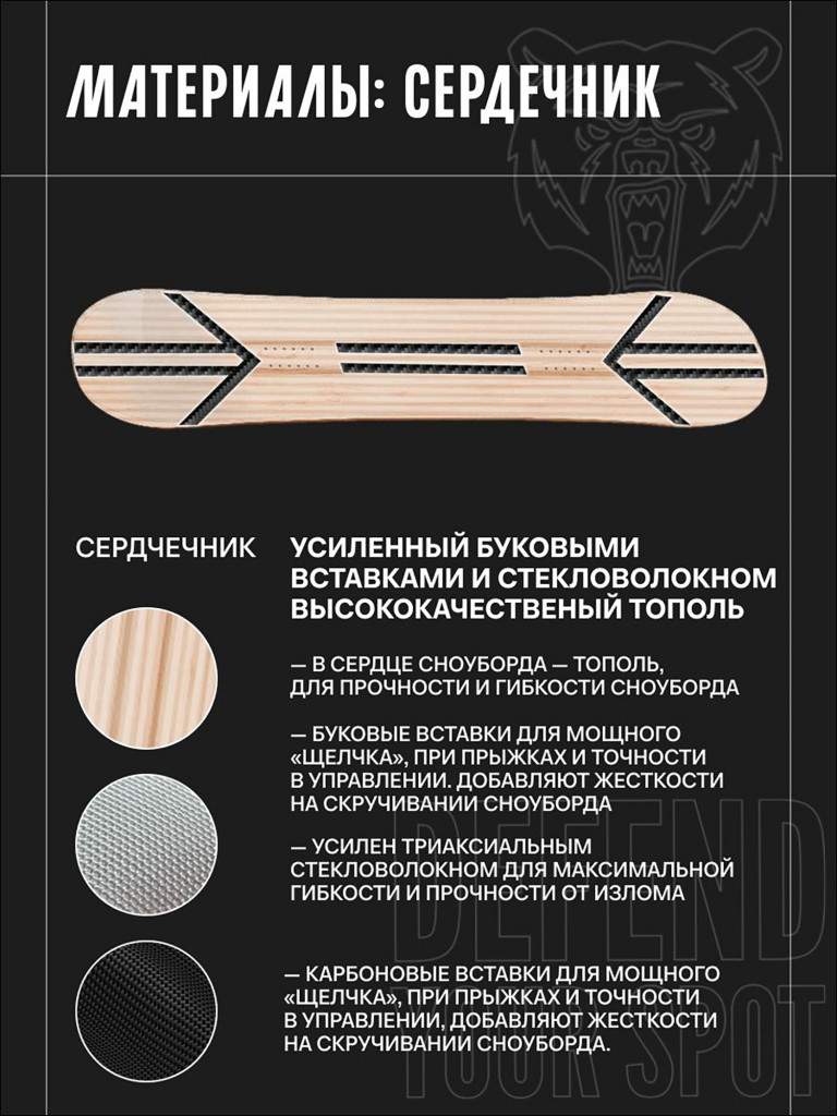 Сноуборд TERRO - JOLLY 25/26