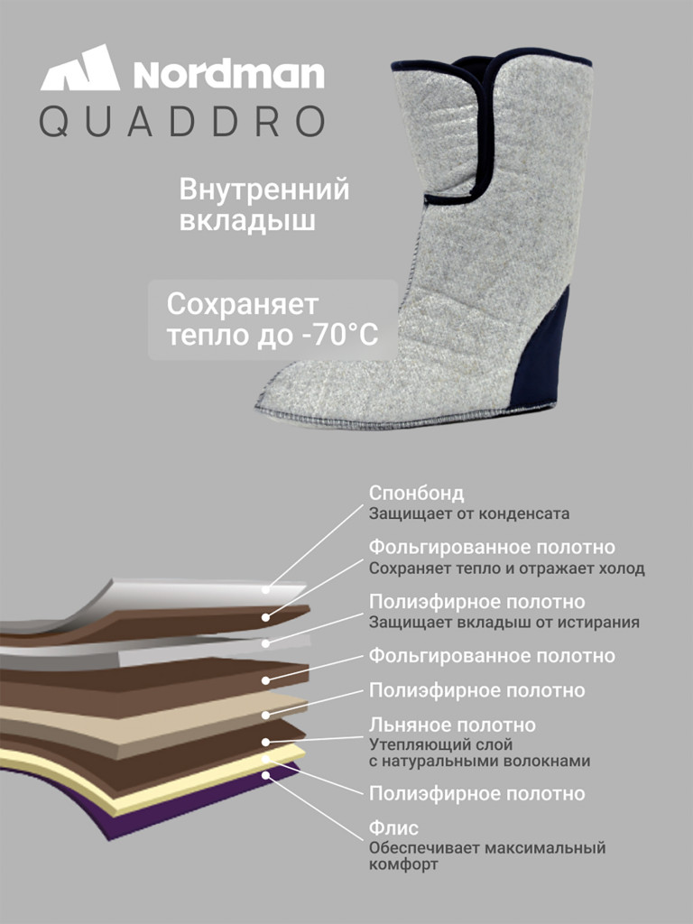Сапоги мужские утепленные Nordman Quaddro с шипами